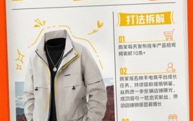 快手电商助力泉州男装运动产业带发展，推动新老商家实现生意跃迁