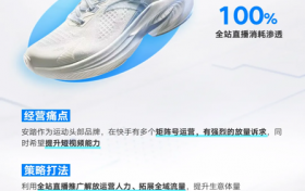 快手磁力金牛助力服饰商家春夏生意爆发