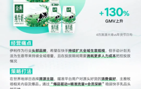 快手磁力金牛助力健康好货生意增长