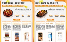 快手本地生活新商扶持专项成效显著 全生命周期助力商家高效经营