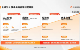 快手电商商家全域经营指南发布，做好四大场域开启全域增长