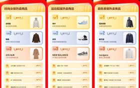 这些好东西在抖音电商卖爆了！