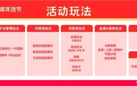 预约「抖音商城年货节」招商大会，预定2026生意开门红