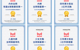 猫人斩获六项权威市场地位认证，科技内衣领导者全品类制霸