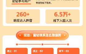 让内容与生态释放商业价值，快手游戏交出夏天满意答卷