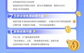 「政策开放麦」六大政策升级助力商家大促增长