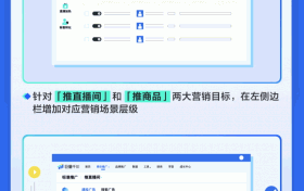 亲测好用！巨量千川「竞价推广」模块迎4大升级