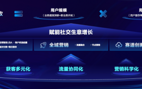 从存量到增量，巨量引擎解析社交行业新增长路径