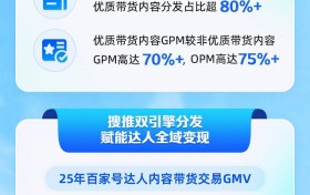 内容造浪·货通人心——百度百家号达人内容带货蓝海报告（2025）