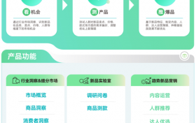 大促想要推新即爆？巨量云图带来新品打爆通关指南2.0