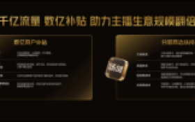 快手公布618购物节活动节奏 国补可叠加跨店满减等大促补贴