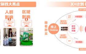 「X+计划」为品牌而定制，让营销更心动