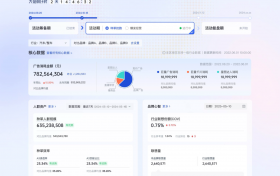 巨量云图上线「618大促作战室」，助商家稳赢大促营销！