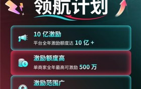 10 亿激励！TikTok Shop欧洲跨境POP「领航计划」，单商至高激励 500 万！