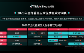 “好货质胜，赢战黑五”，TikTok Shop全托管发布黑五备战指南