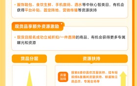 抖音商城中秋团圆季招商启动！一图读懂中秋增长攻略