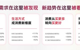 2026抖音电商作者峰会举行，搭好生意「主舞台」，开启作者经营「新篇章」