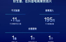 抖音电商上线千川 · 乘方，2026年商家们的经营逻辑要变了