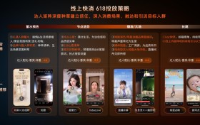 深耕行业，全链路激励，品星云引爆618新增量
