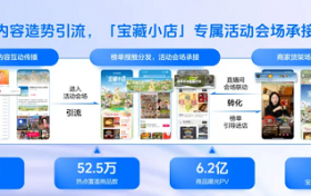抖音电商宝藏小店IP引爆特色文化消费，撬动小众品类新增量