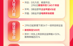 新商DOU来赚！第二季度新商家政策来啦