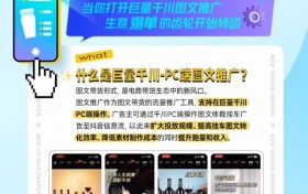 千川有新事 ｜ 简单用好巨量千川图文推广，推动生意爆单齿轮！