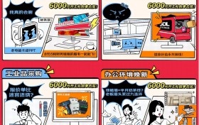 开工采购就来京东企业购,全年18000元“开工大礼包”先到多得